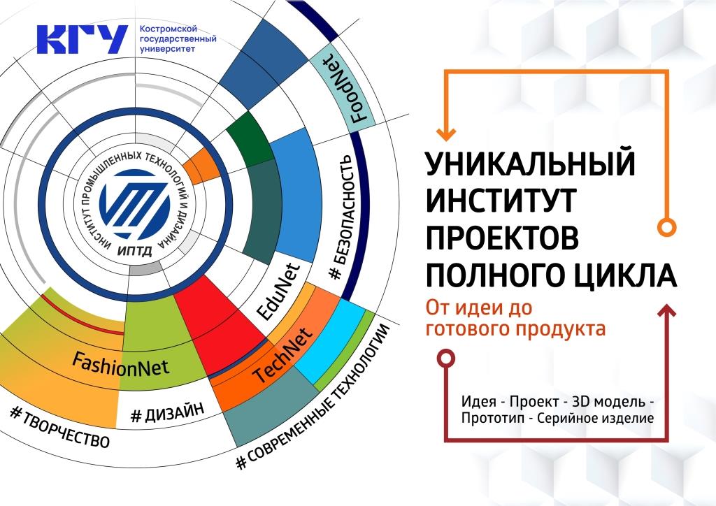 risunok unikalnyj institut proektov polnogo cikla