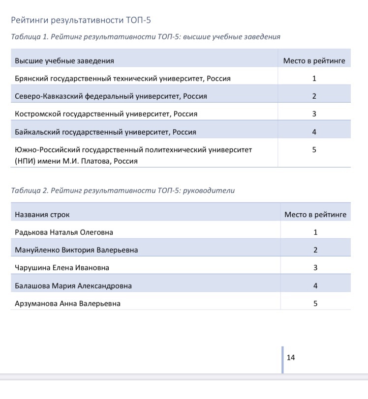 iuef pobeda2